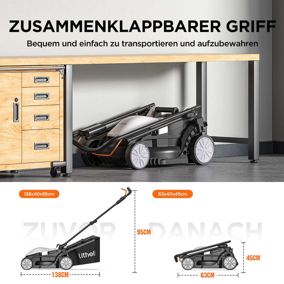 2025 Cortacésped inalámbrico U20 33 cm 20V con opciones de motor brushless o con escobillas y baterías de 4.0 Ah